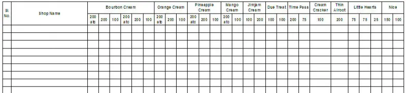 Headings for rows